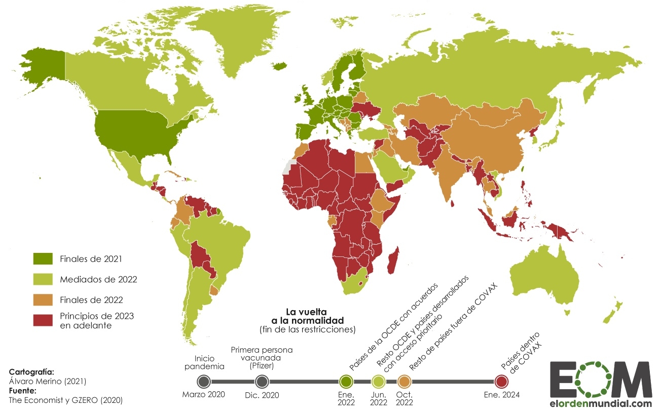 Desigualdad en la lucha contra el coronavirus.